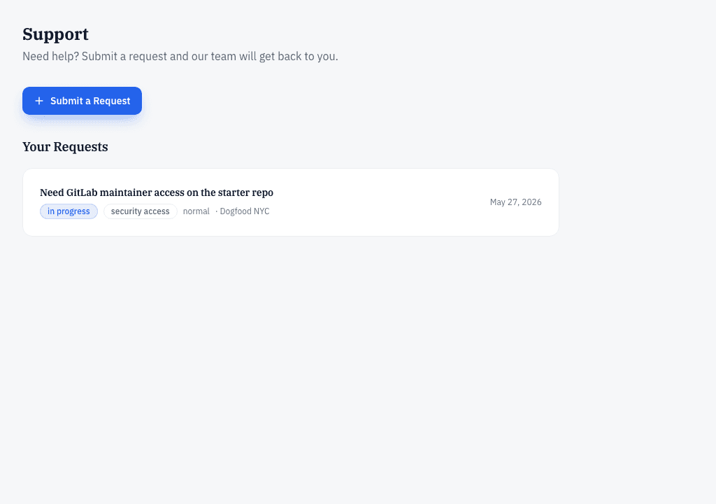 The Support page with the "Submit a Request" button and a submitted request showing its tracked status.