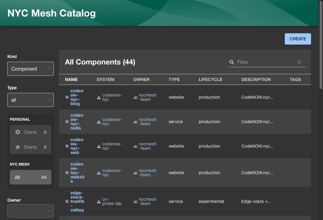 Backstage catalog listing the tenant's 44 components with owners and lifecycles